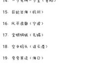 小朋友的谜语大全及答案,趣味谜题与智慧解答集锦