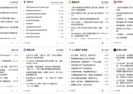 知乎高赞：有哪些知道了就离不开的网站？—tophub今日热榜