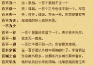 全字开头的成语,诠释完备与全力以赴的智慧